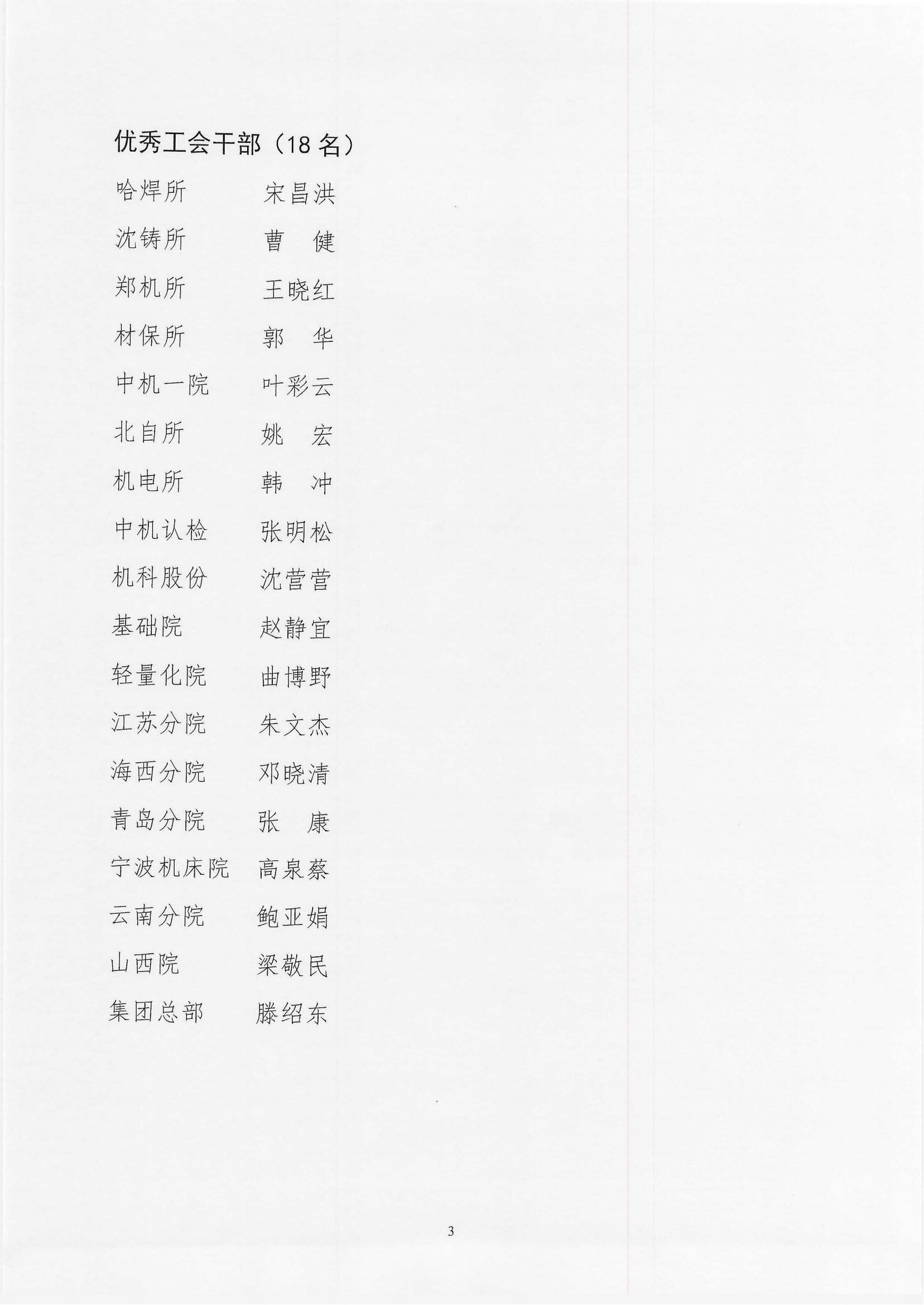 工会拟表彰名单_02.jpg