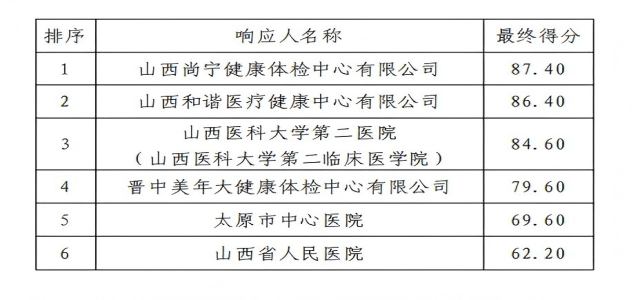 3b1007a0eea265f12fa52a79d0a98ffd.jpg 3b1007a0eea265f12fa52a79d0a98ffd.jpg